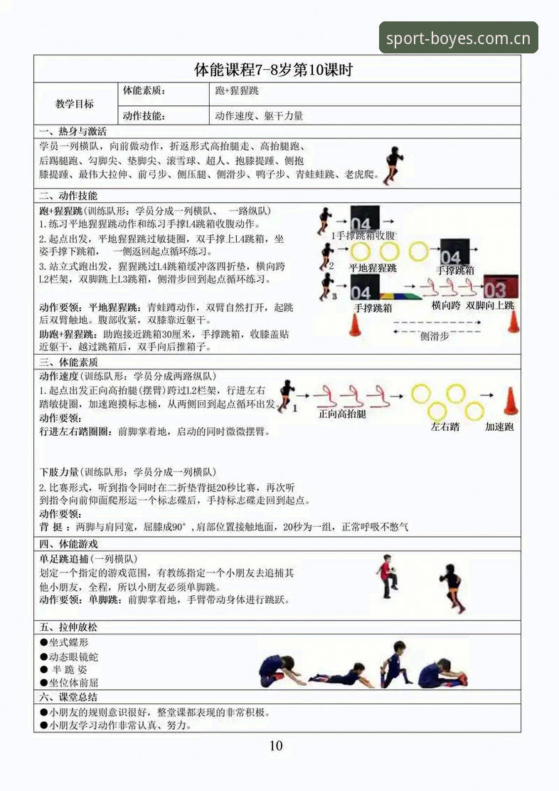 7个关键步骤掌握博业体育平台入口的高效使用策略