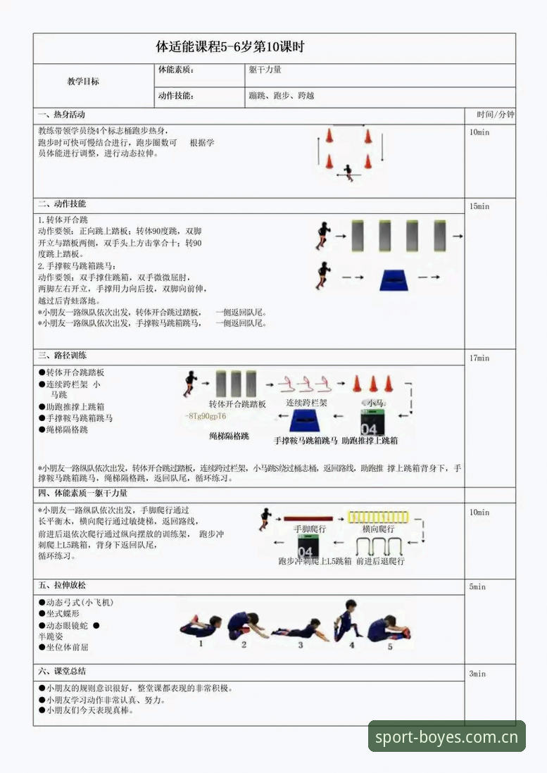 博业体育怎么样？3步上手技巧助你快速掌握BOYESPORTS平台核心玩法