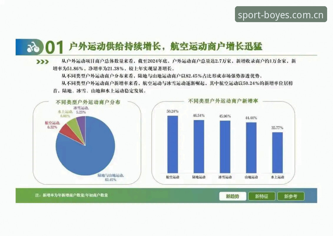 博业体育平台功能详解与行业趋势分析